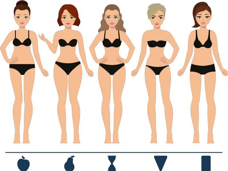 Який обрати фасон?